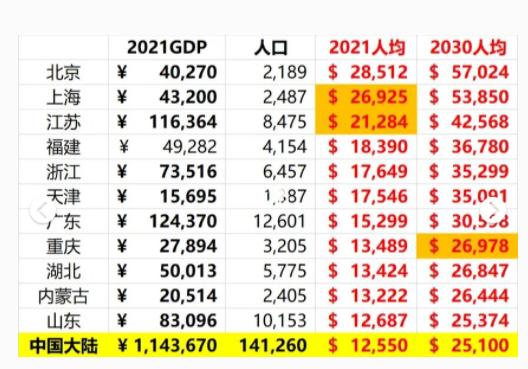 2025新澳門精準(zhǔn)免費(fèi)大全，澳門最新精準(zhǔn)免費(fèi)資料大全（2025版）