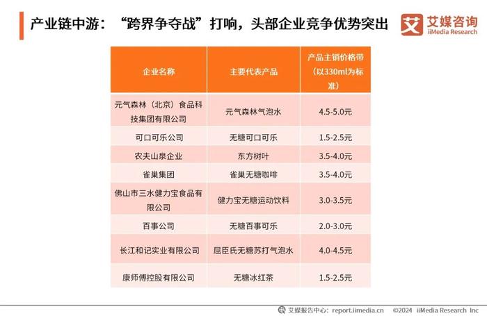 2025天天彩全年免費資料，2025天天彩全年免費資料大揭秘