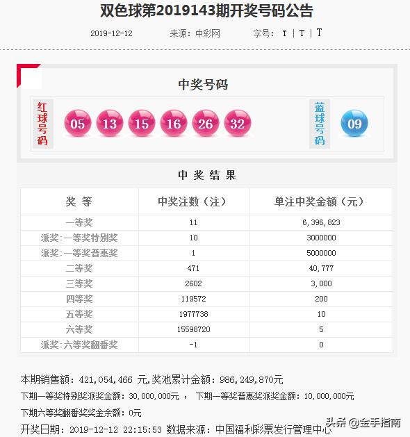 揭秘澳門今晚開獎(jiǎng)結(jié)果，號(hào)碼預(yù)測(cè)與圖片解讀，澳門今晚開獎(jiǎng)結(jié)果揭秘，號(hào)碼預(yù)測(cè)與圖解分析