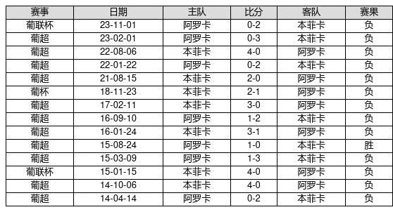 2025澳門今晚開獎(jiǎng)結(jié)果記錄11期，澳門彩票開獎(jiǎng)結(jié)果記錄第11期（2025年）揭曉