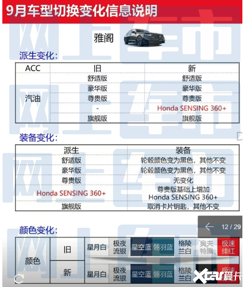 第8頁(yè)