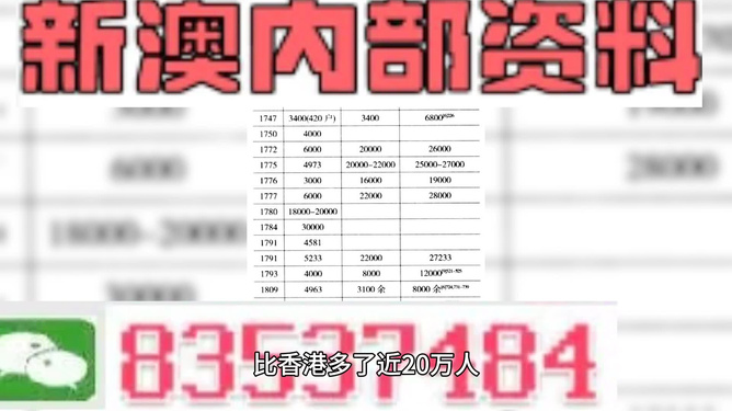 新澳天天開獎資料大全最新54期圖片及價格，新澳天天開獎資料最新54期圖片及價格概覽