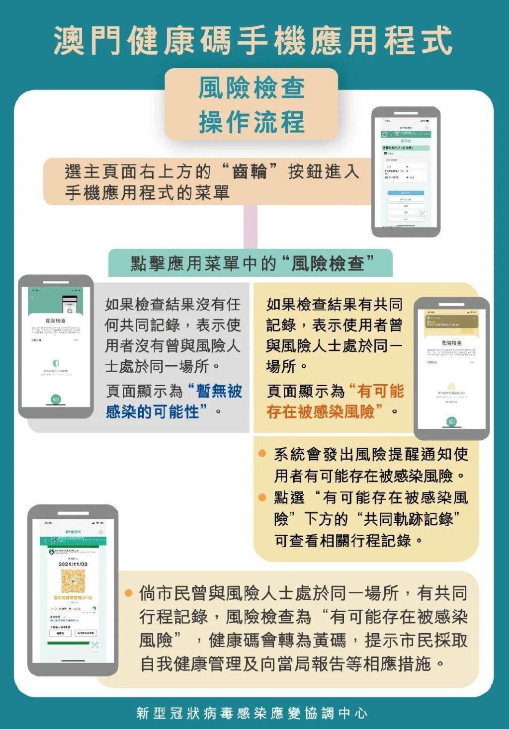 澳門一碼一碼100準確 官方，揭秘彩票背后的秘密，揭秘澳門彩票一碼一碼背后的秘密與官方準確性探討