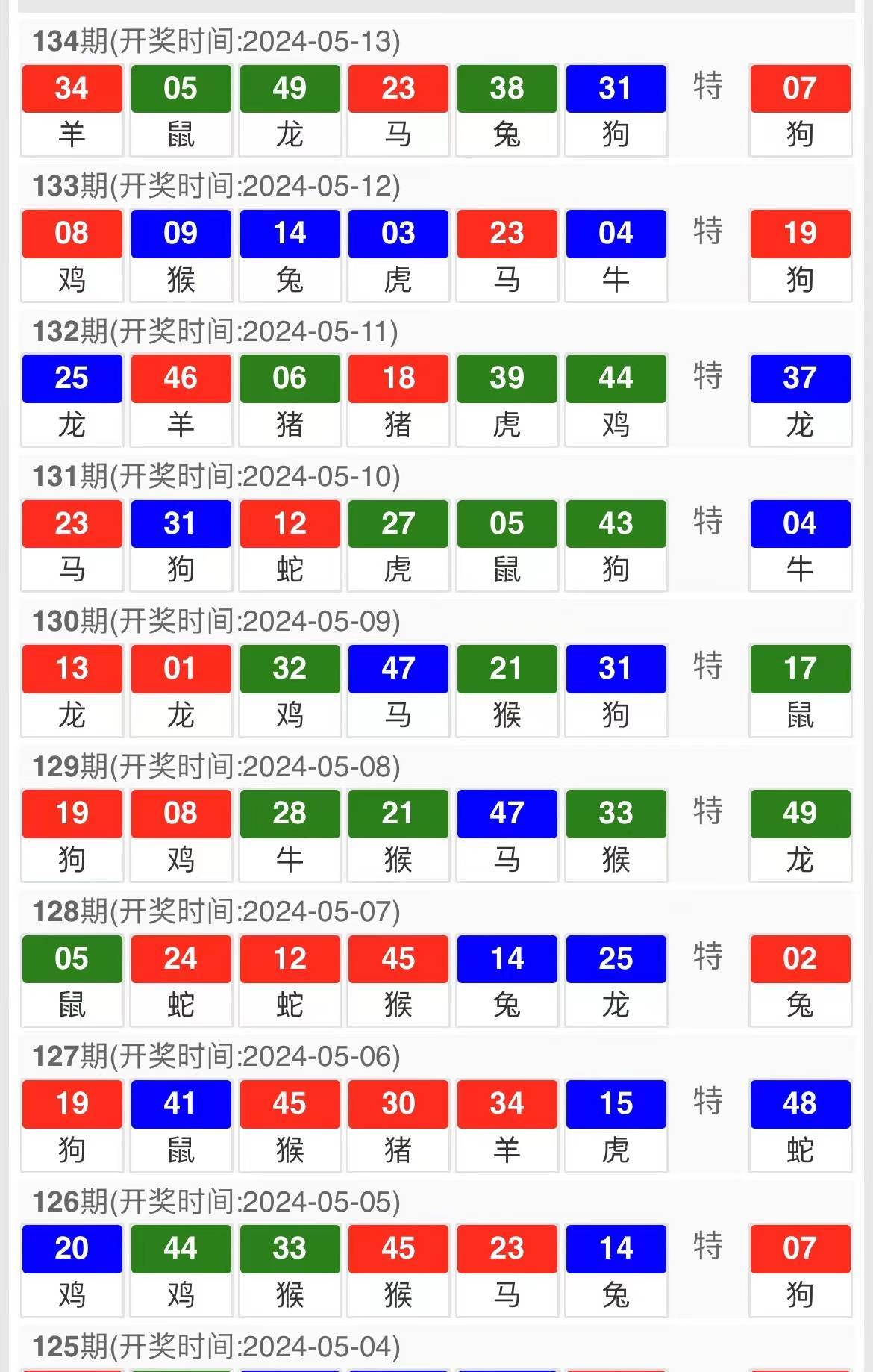 澳門精準(zhǔn)資料大全正版資料2025完整下載，澳門正版資料大全 2025年精準(zhǔn)下載鏈接