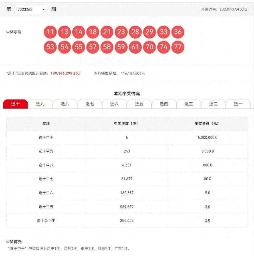 新澳2025年開獎(jiǎng)記錄查詢表，一網(wǎng)打盡所有開獎(jiǎng)信息，新澳2025年開獎(jiǎng)記錄查詢表，全面匯集所有開獎(jiǎng)信息