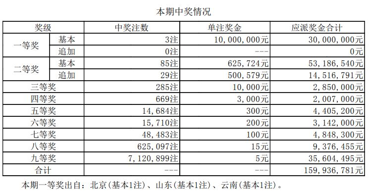 新澳門開獎(jiǎng)結(jié)果2025開獎(jiǎng)記錄詳解，澳門開獎(jiǎng)結(jié)果及最新開獎(jiǎng)記錄深度解析
