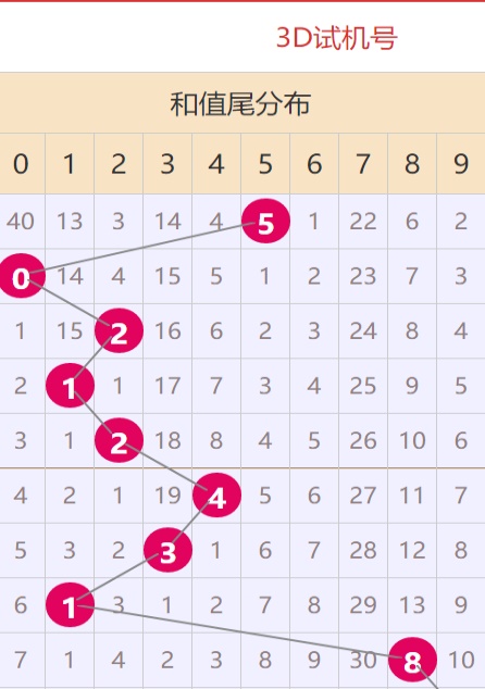 2025新澳資料大全免費(fèi)下載河南，河南地區(qū)新澳資料免費(fèi)下載大全 2025版