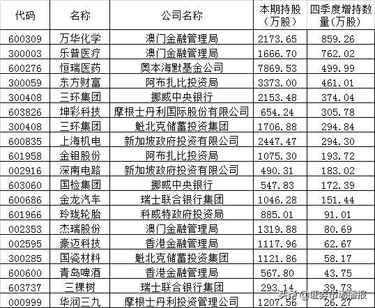 新澳門一碼一碼100準(zhǔn)確，澳門彩票一碼精準(zhǔn)預(yù)測(cè)，揭秘準(zhǔn)確率背后的秘密