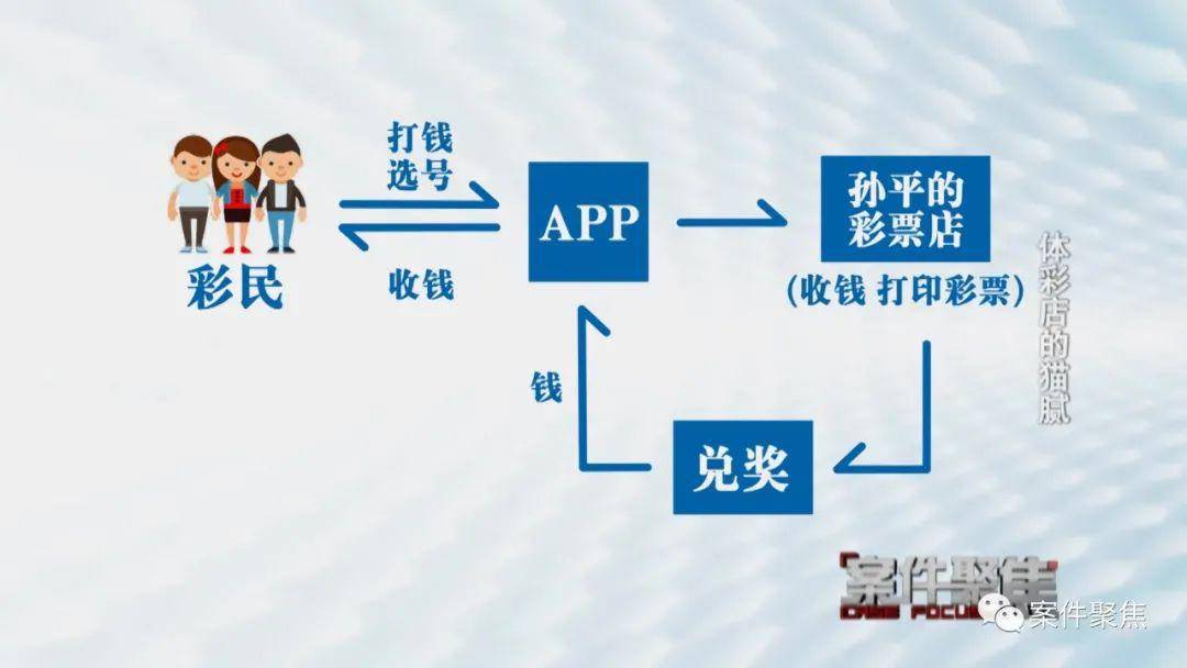 遠(yuǎn)方的呼喚