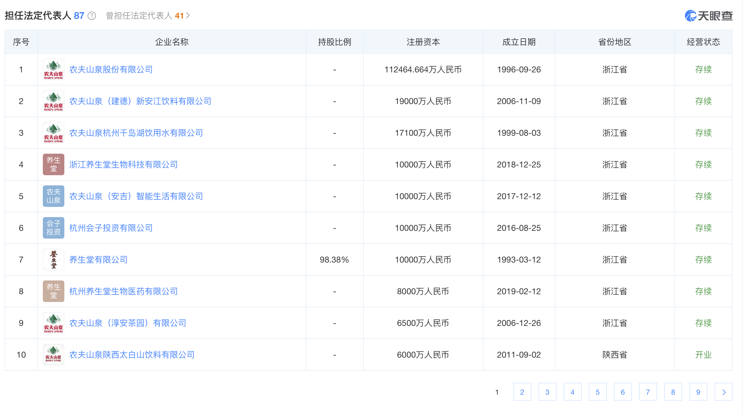新澳2025年開獎記錄查詢表——全面解讀與深度探索，新澳2025年開獎記錄查詢表詳解，全面解讀與深度探索