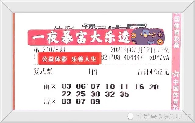 2025年香港港六 彩開獎號碼今晚，香港港六彩開獎號碼預(yù)測（2025年今晚）