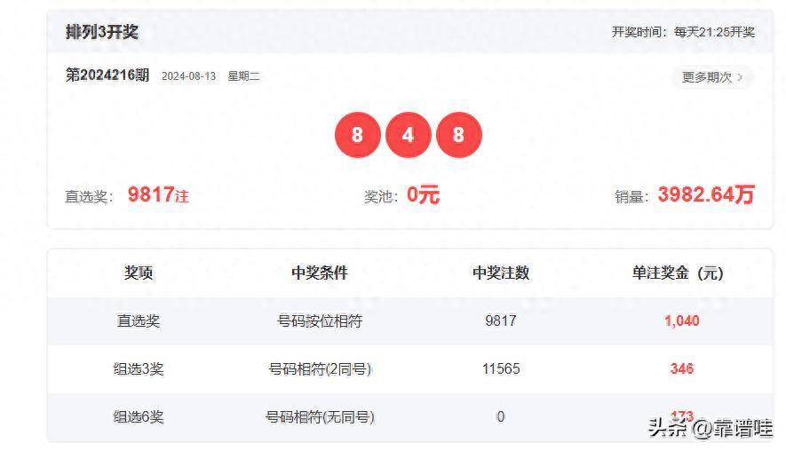 王中王一肖一特一中開獎時間，王中王彩票開獎時間及中獎號碼揭曉