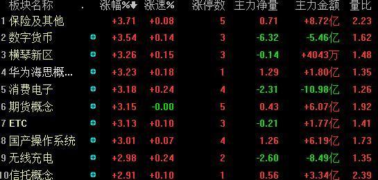 澳門彩第214期開獎(jiǎng)?lì)A(yù)測(cè)與解析，澳門彩第214期開獎(jiǎng)?lì)A(yù)測(cè)解析報(bào)告