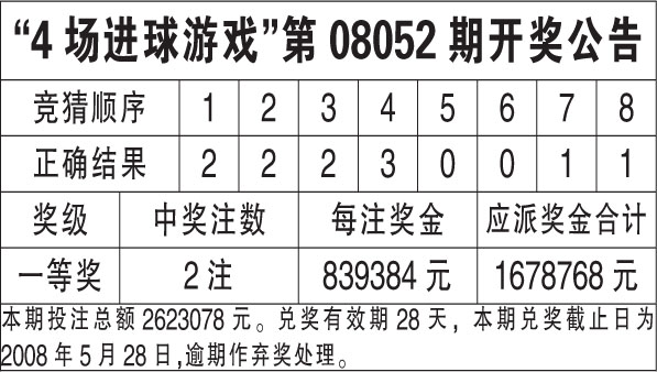 新澳六叔精準資料大全111期開獎，新澳六叔精準資料大全，111期開獎結(jié)果揭曉