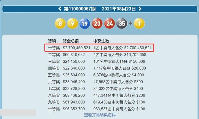 澳門(mén)今晚開(kāi)什么號(hào)，探索彩票背后的故事，探索彩票背后的故事，澳門(mén)今晚開(kāi)獎(jiǎng)號(hào)碼揭曉