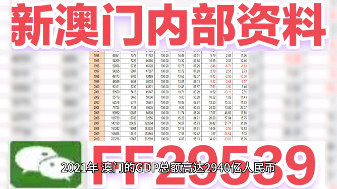 2025年澳門開獎(jiǎng)號(hào)碼，澳門開獎(jiǎng)號(hào)碼預(yù)測（2025年）