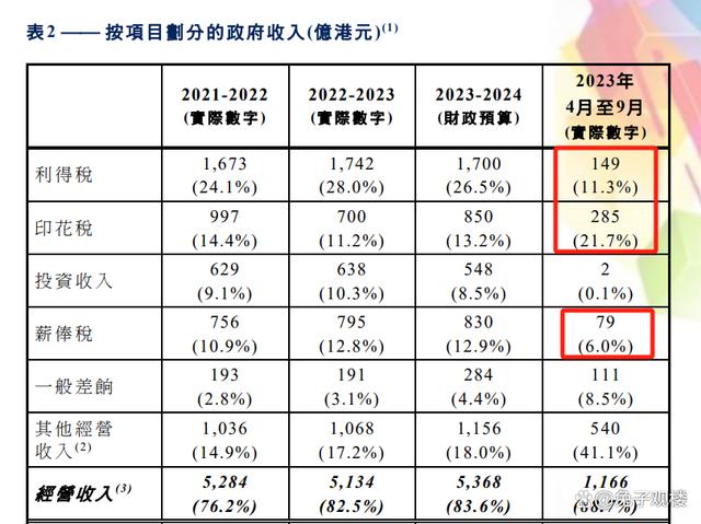 探索未來(lái)，2025新澳門正版免費(fèi)資本車297的獨(dú)特魅力，探索未來(lái)，揭秘澳門正版免費(fèi)資本車297的獨(dú)特魅力 2025展望