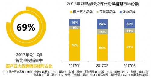 香港資料正版大全2025，專注于智能生態(tài)發(fā)展的前瞻，香港智能生態(tài)前瞻，正版資料大全 2025展望