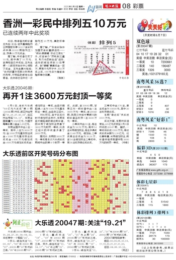 2025澳門天天開好彩大全53期10點半，澳門彩票預(yù)測，2025年天天好彩第53期開獎時間揭曉
