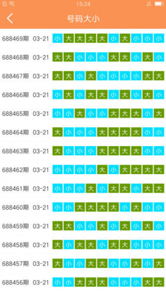 2025天天彩資料大全免費600，一網(wǎng)打盡所有資訊，2025天天彩資料大全免費600，一網(wǎng)打盡所有資訊，最新資訊盡在掌握