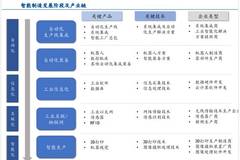 香港資料正版大全2025，專注于智能生態(tài)發(fā)展的前瞻研究，香港智能生態(tài)前瞻研究，2025正版資料大全專注智能生態(tài)發(fā)展展望
