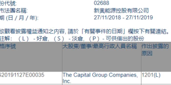 2025新奧正版資料免費提供283期，2025新奧正版資料第283期免費公開