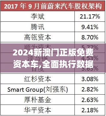 探索未來(lái)，走進(jìn)2025新澳門(mén)正版免費(fèi)資本車(chē)297的世界，走進(jìn)未來(lái)，揭秘澳門(mén)正版免費(fèi)資本車(chē)297的世界探索之旅