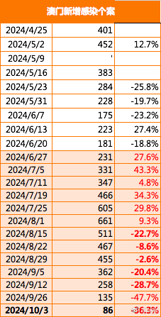 探索未來(lái)，2025新澳門(mén)正版免費(fèi)資本車(chē)297的獨(dú)特魅力，探索未來(lái)，揭秘澳門(mén)正版免費(fèi)資本車(chē)297的獨(dú)特魅力 2025展望