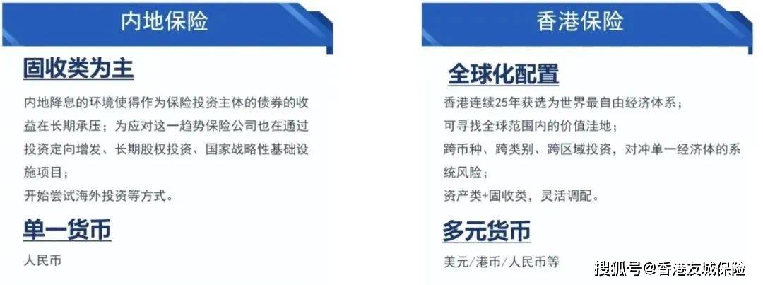香港正版免費大全資料2025年，香港正版免費大全資料 2025年展望