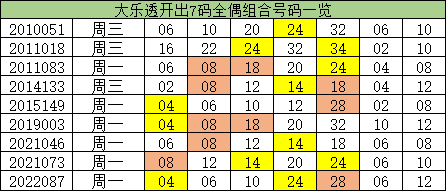 澳門一碼一碼100準(zhǔn)確，澳門一碼精準(zhǔn)預(yù)測