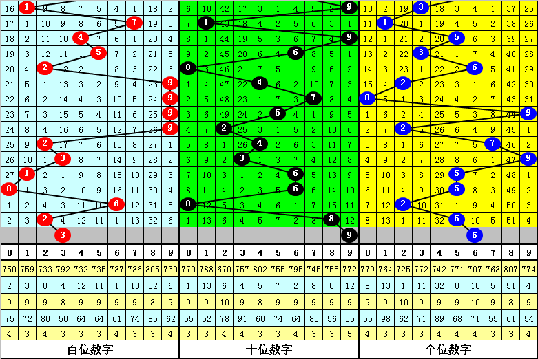 澳門(mén)三肖三碼期期準(zhǔn)精選免費(fèi)軟件亮點(diǎn)，澳門(mén)三肖三碼期期準(zhǔn)精選軟件，免費(fèi)亮點(diǎn)揭秘