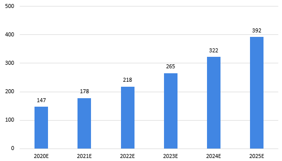 香港資料正版大全2025專注于智能生態(tài)發(fā)展，香港智能生態(tài)發(fā)展正版資料大全 2025專注前沿動(dòng)態(tài)