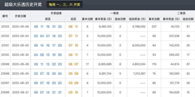 2025今晚新澳開獎(jiǎng)號(hào)碼直播——全面解讀與實(shí)時(shí)關(guān)注，2025今晚新澳開獎(jiǎng)號(hào)碼直播，全面解讀實(shí)時(shí)關(guān)注開獎(jiǎng)動(dòng)態(tài)