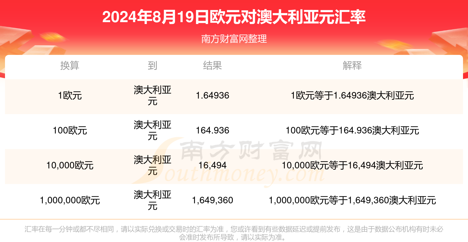揭秘，2025年新澳門今晚開獎結(jié)果查詢?nèi)ヂ?，?dú)家揭秘，2025年新澳門今晚開獎結(jié)果查詢?nèi)ヂ越馕? class=
