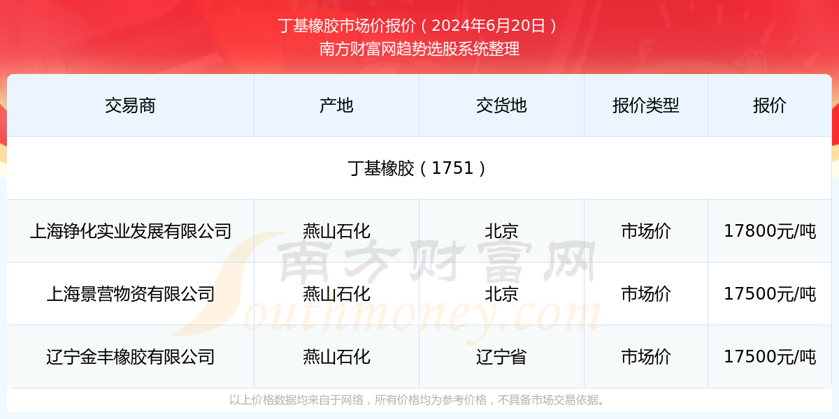 2025年新澳門今晚開(kāi)獎(jiǎng)結(jié)果查詢，澳門彩票開(kāi)獎(jiǎng)結(jié)果查詢 2025年今晚最新資訊