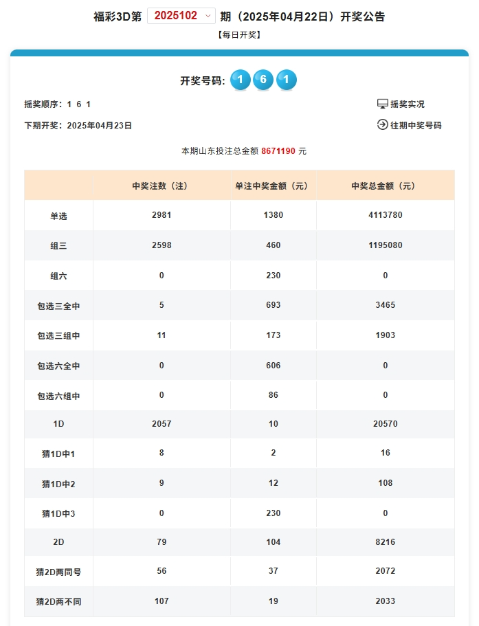 2025年新澳門今晚開獎結果查詢，澳門彩票開獎結果查詢 2025年今晚最新資訊