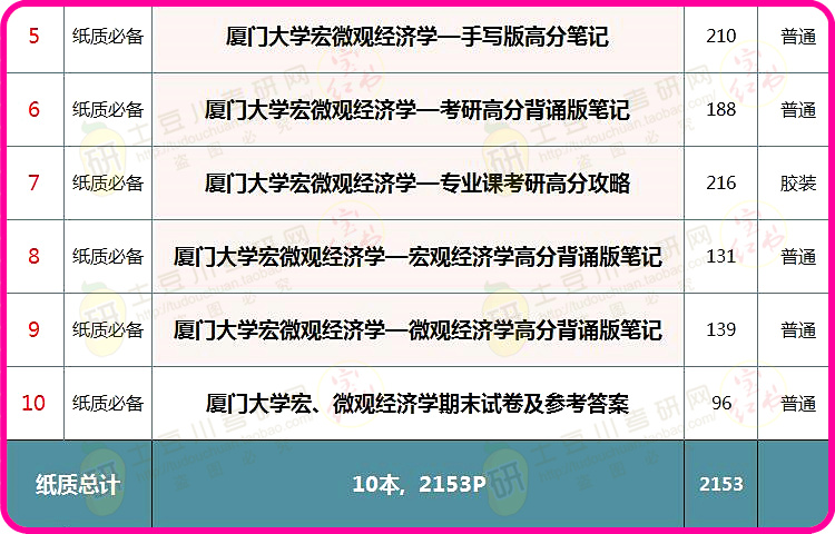 澳彩2025年免費(fèi)全年資料大，澳彩2025全年免費(fèi)資料大全