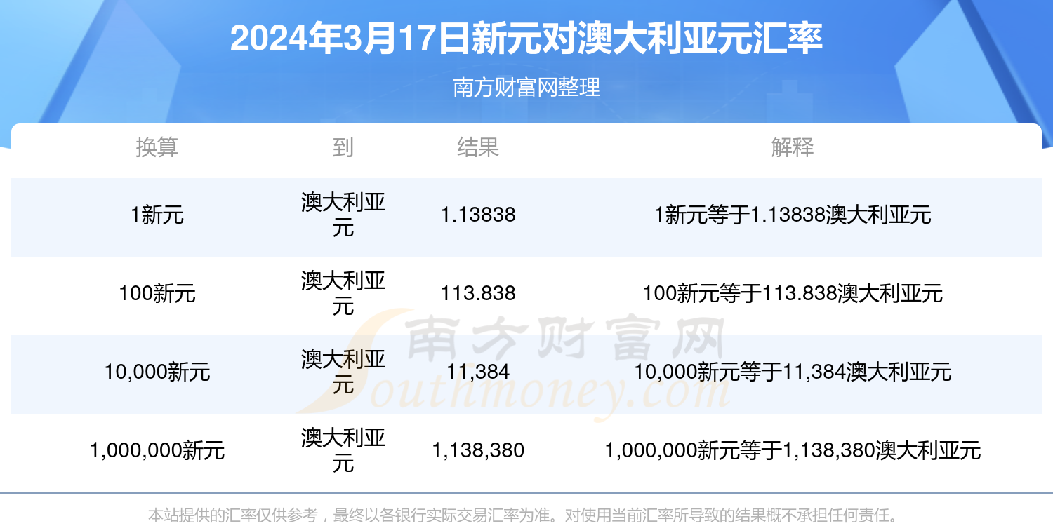 揭秘2025年新澳門今晚開獎結(jié)果查詢——全方位解讀彩票開獎盛況，揭秘新澳門彩票開獎盛況，全方位解讀2025年今晚開獎結(jié)果查詢內(nèi)幕！