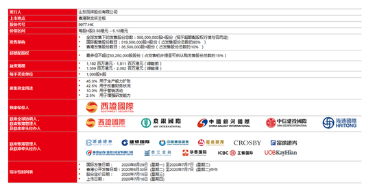 2025年香港歷史開獎記錄今日查詢攻略，香港歷史開獎記錄查詢攻略，2025年今日查詢指南