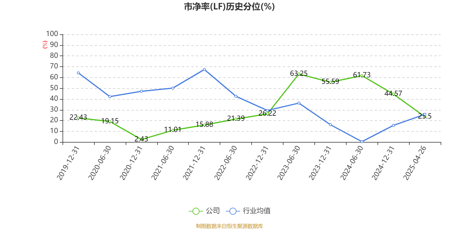 新澳2025資料深度解析，新澳2025資料深度解讀報告