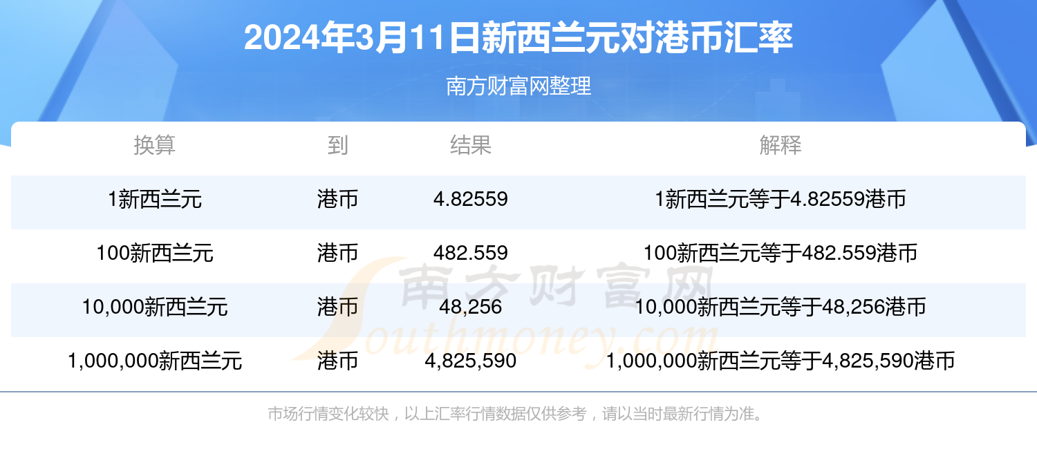 揭秘，2025年新澳門今晚開獎結(jié)果查詢，揭秘，新澳門今晚開獎結(jié)果查詢 2025年最新預(yù)告！