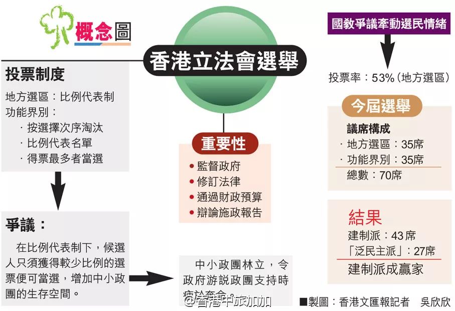 香港內(nèi)部資料和公開資料的區(qū)別是什么，香港內(nèi)部資料與公開資料的區(qū)別解析