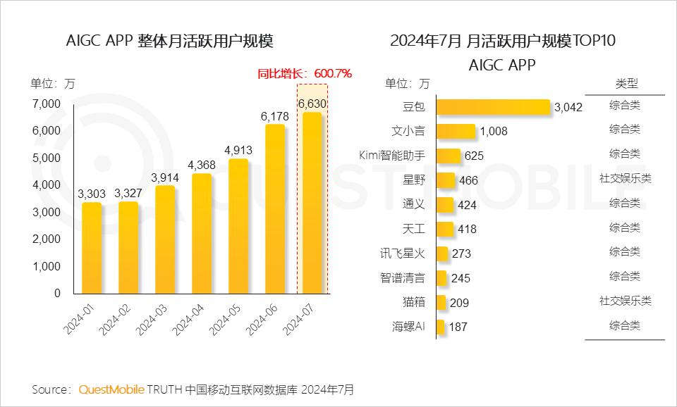香港資料正版大全2025，智能生態(tài)發(fā)展的專注之路，香港正版資料大全2025，智能生態(tài)發(fā)展的專注探索